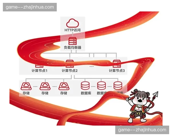 体育赛事管理系统正在实现制播人员弹性调度